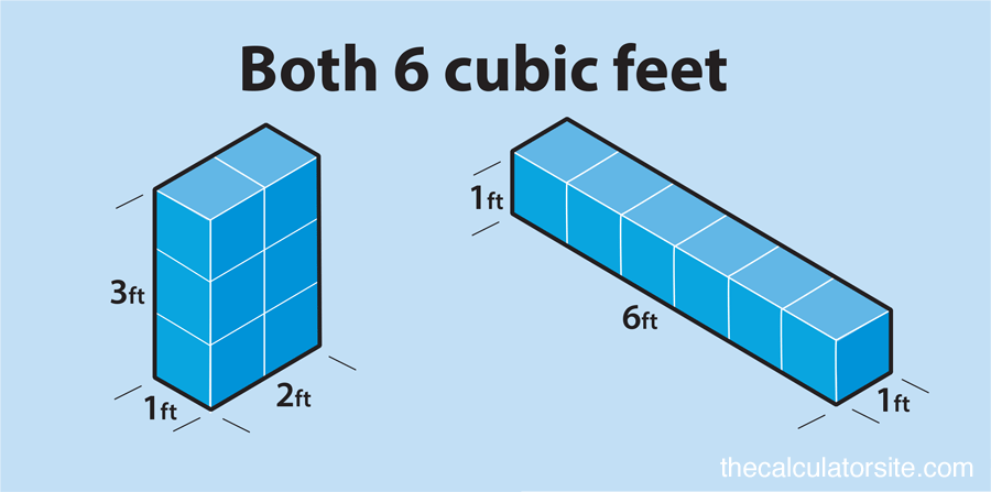 Diagram comparing cubic feet shapes